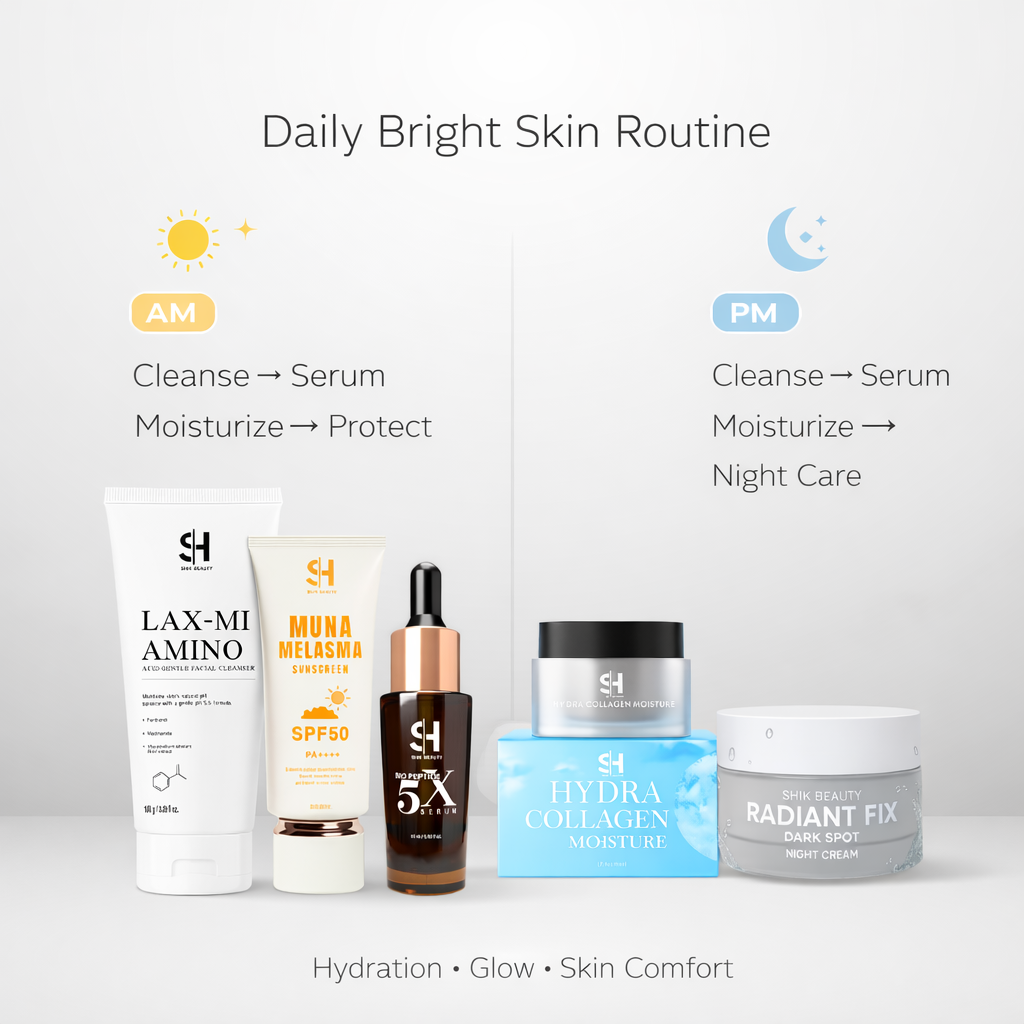 SHIK BEAUTY 5-in-1 Barrier Care Routine Set – Cleanser + Serum + Moisture + Sunscreen + Night Cream